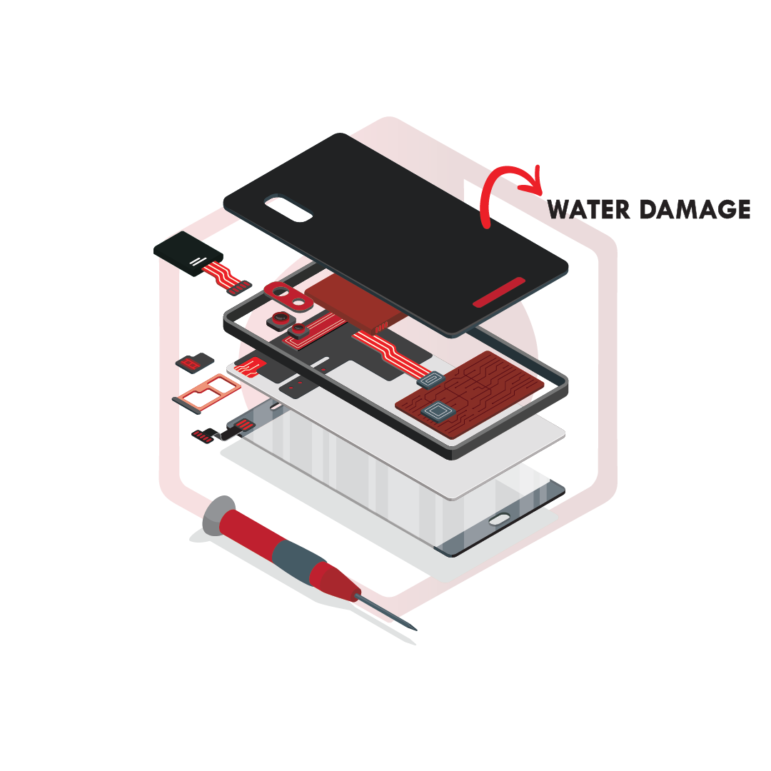 service water damage